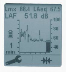 Casella CEL-240系列數(shù)字式聲級(jí)計(jì)