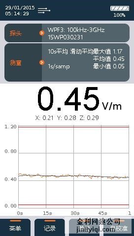 smp160手持電磁輻射分析儀工作界面1